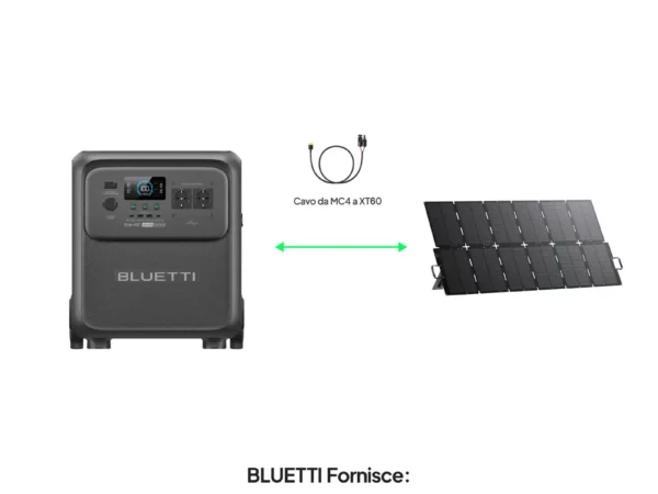 Sistema di energia solare Bluetti Elite 400 con pannelli fotovoltaici e cavo di ricarica.