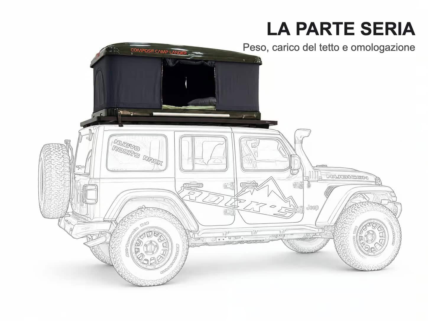 Illustrazione tecnica: tenda da tetto rigida aperta montata su rack, sopra un fuoristrada disegnato in wireframe — il carico ammesso dipende dal veicolo.