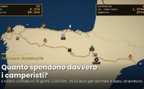 Mappa in stile videogioco di quindici giorni di turismo itinerante in camper nel Nord della Spagna: la rotta, i contatori (15 giorni, 2.572 km, 29,50 euro per dormire) e i sacchetti di euro lasciati lungo la strada